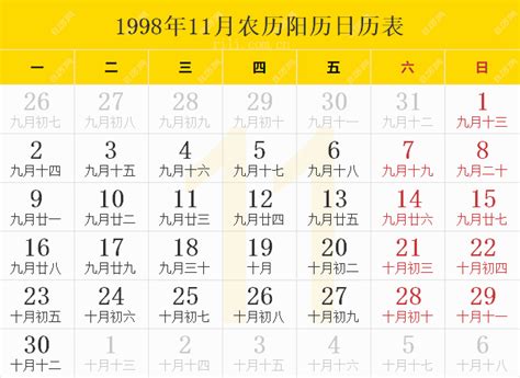 1998年農曆|1998年農曆日期表，1998年日期農曆，1998年陰曆日曆日期，199…